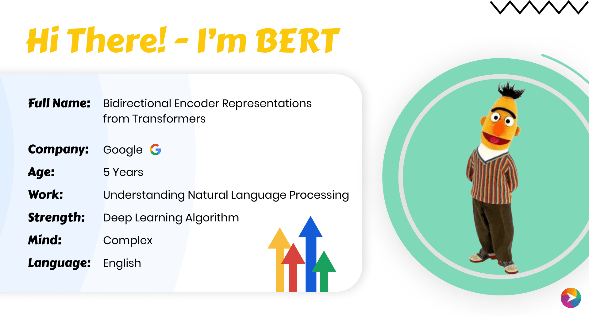 bert-google-algorithm-Image