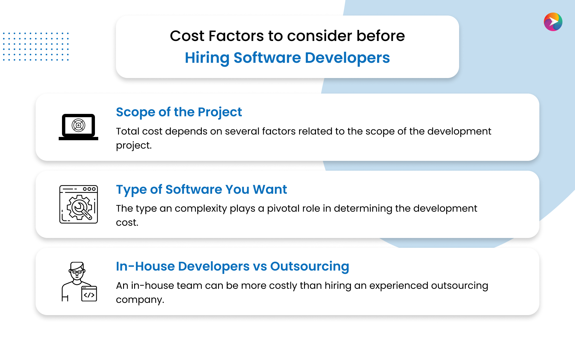 This image contains the heading cost factors to consider before hiring software developer and in the bottom 3 factors are there.